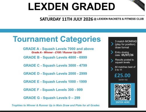 Squash Graded Tournament